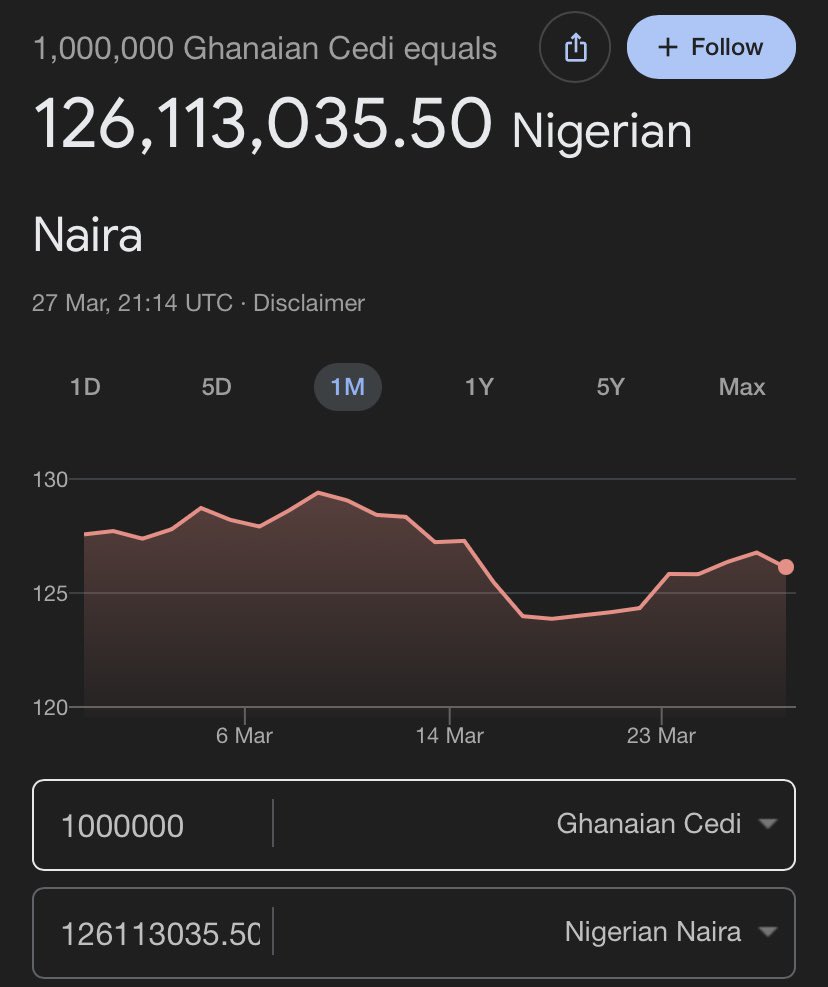 Nwanjuobi tweet media