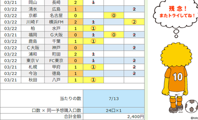 toto102r's tweet photo. 1618 t r 7/13 +ai https://t.co/TWIc4gw1bX
