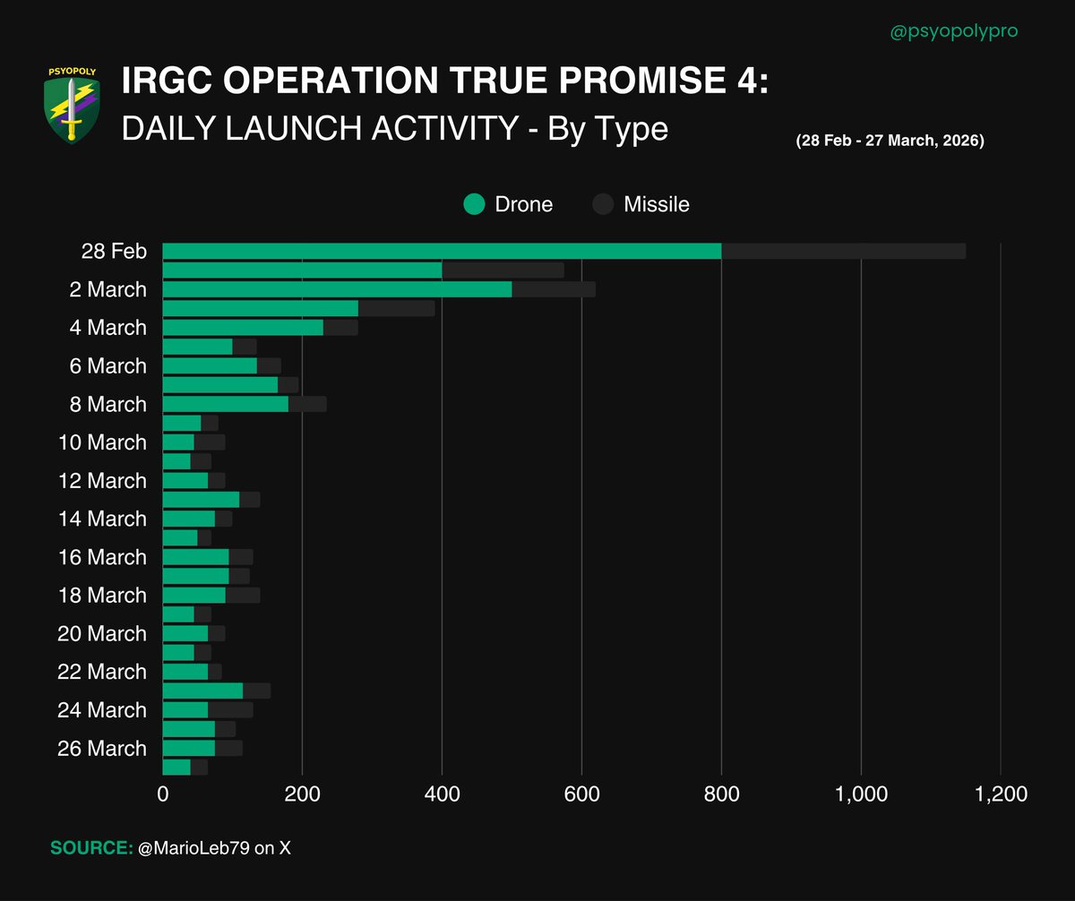 PSYOPOLY tweet media