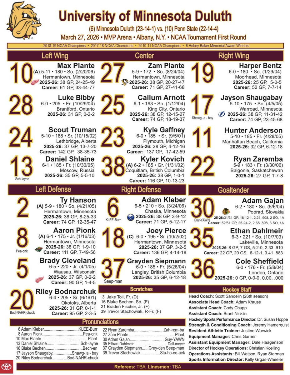 Game 37: Albany Regional Semifinal

No. 10/9 Penn State vs. No. 6/6 Minnesota-Duluth

#WeAre #HockeyValley