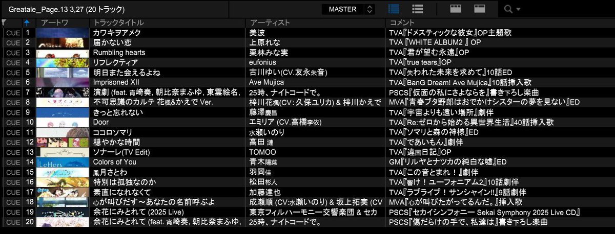 Ryo_DJwant's tweet photo. 💐Greatale<グレイテイル> Page.13
本当にありがとうございました‼️

様々な形の人間関係、そこから生まれた想い。
どんな時間もかけがえのない大切な人生の1ページで、支え合いで生きていく人間の成長を物語にしました。

本当にこれ以上ないと言える程にはやり切れました…
このイベントならではの表現の仕方が出来て本当に楽しかったです👏