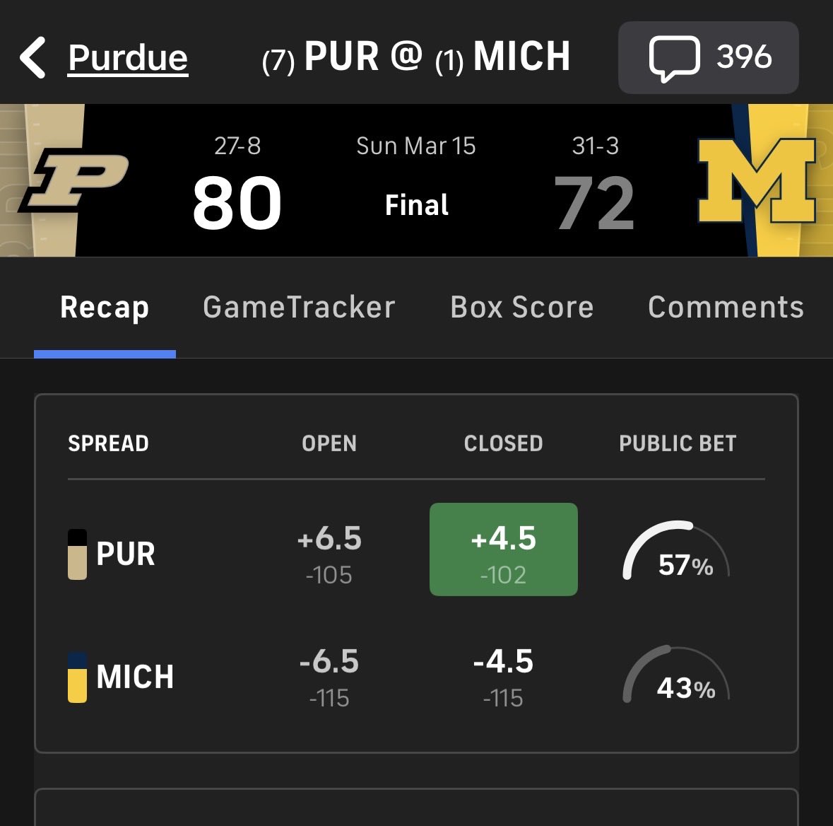 South Loop Steve tweet media