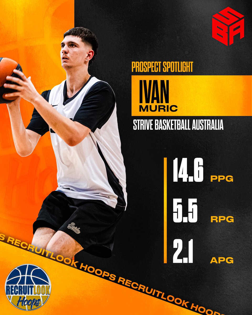 RecruitLook Hoops tweet media