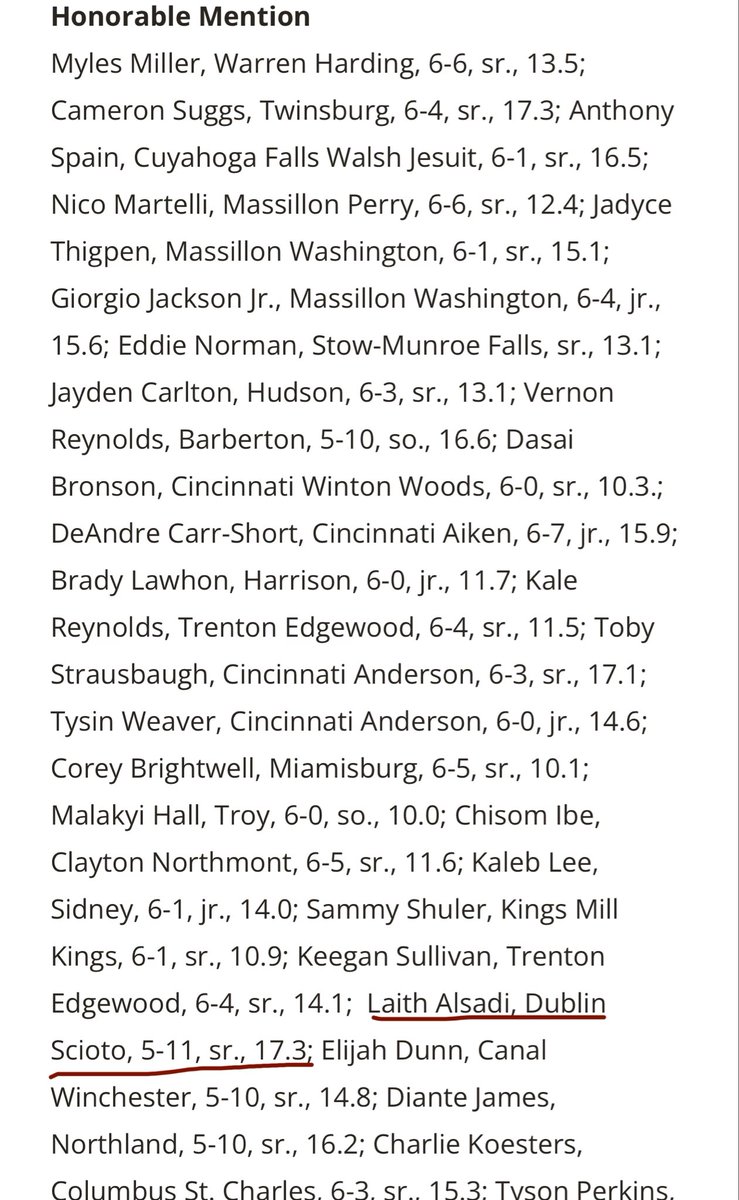Laithals11's tweet photo. Beyond grateful to leave a pivotal impact for the Scioto Basketball program and to represent them with this.

✅ All-Ohio Honorable Mention

#alhamdulillah #sciotobasketball https://t.co/JwDIeMwCpP