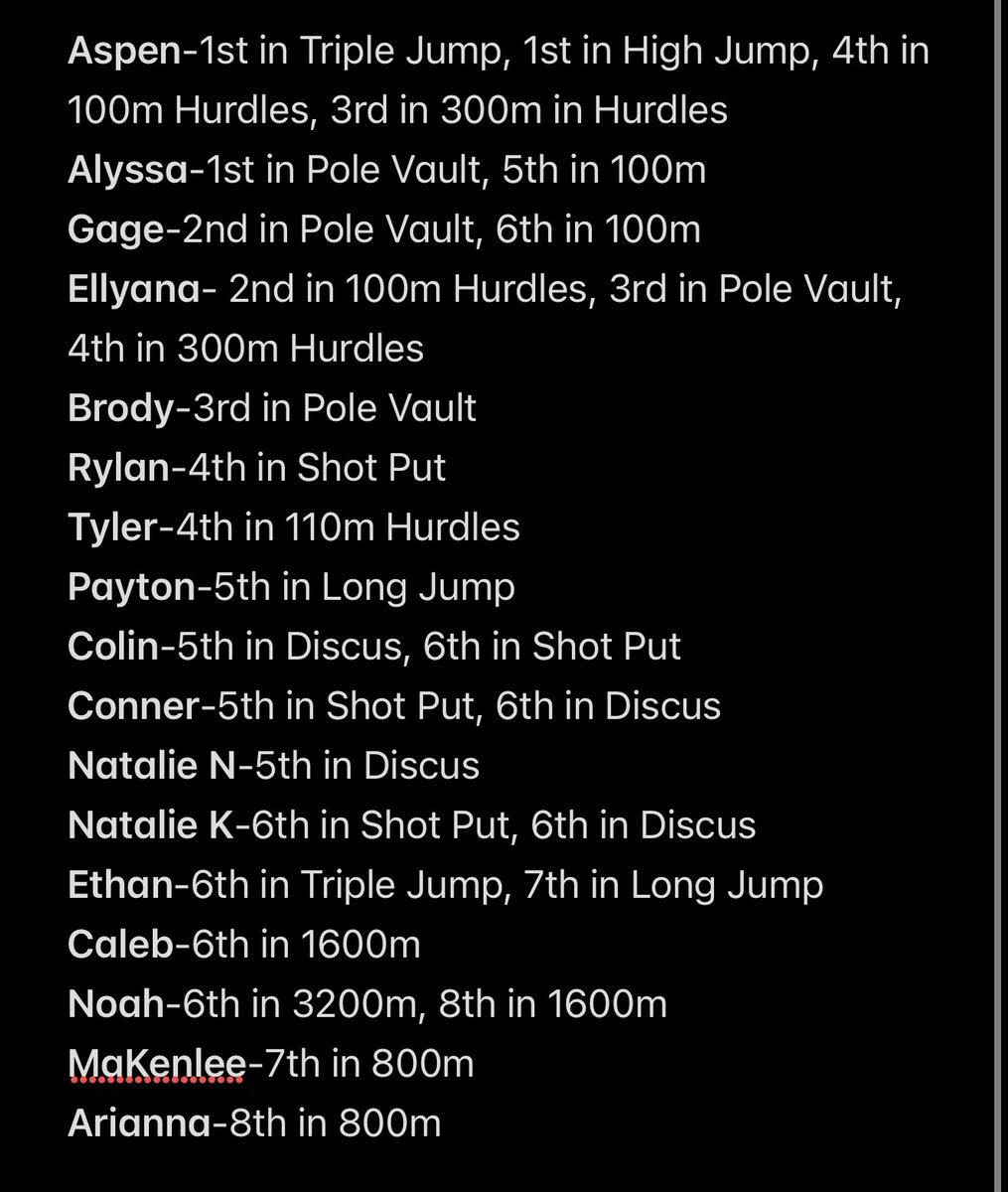 Southwest Roughriders tweet media