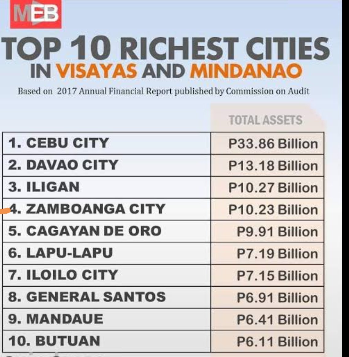BisayangIlokanoV2.0 tweet media