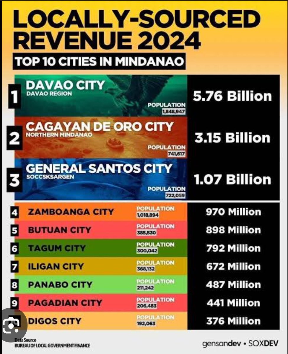 BisayangIlokanoV2.0 tweet media