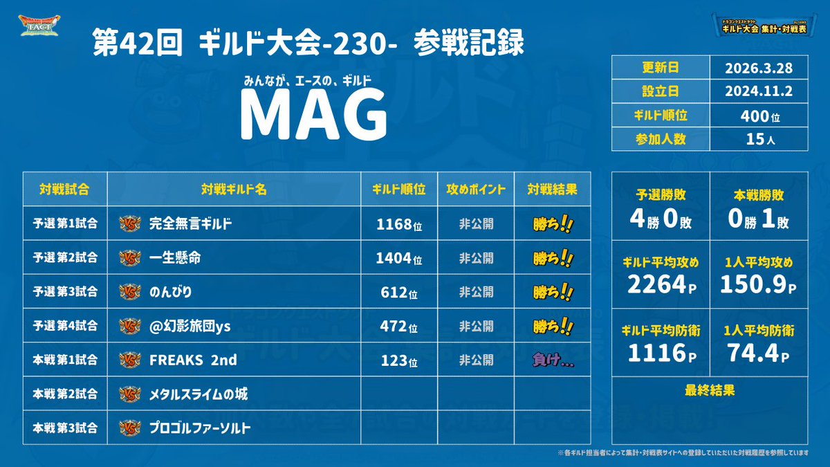 みうな@MAG☕ tweet media