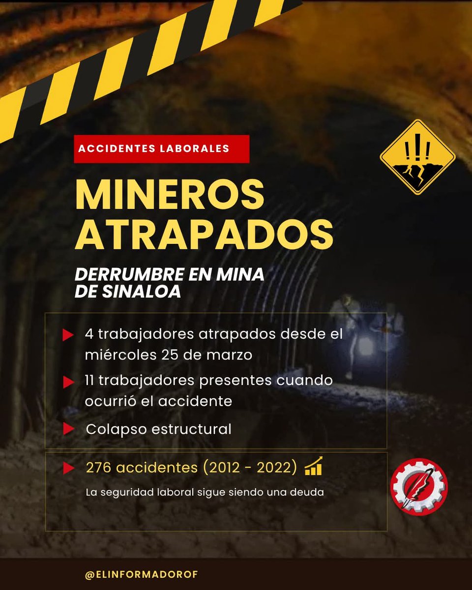 ElInformadorO's tweet photo. 🔺#Minería I Cuatro trabajadores atrapados en mina de Sinaloa, la industria minera sigue acumulando accidentes laborales.
¿Qué no se está haciendo para prevenir accidentes en el trabajo más peligroso del mundo de acuerdo con la misma OIT?
#AccidentesLaborales https://t.co/7hAtUXBPTs