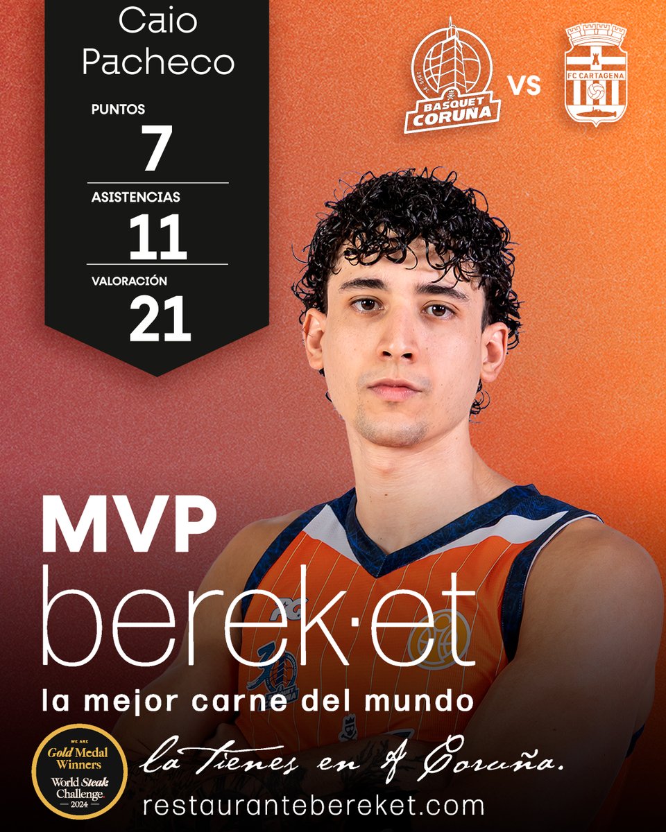 Leyma Basquet Coruña 🍊 tweet media