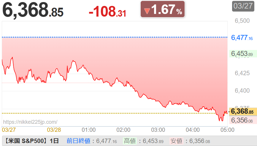 (同)中村屋 じょー衛門 継続が大の苦手な超少額投資家 tweet media