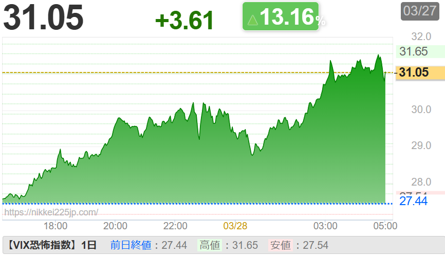 (同)中村屋 じょー衛門 継続が大の苦手な超少額投資家 tweet media