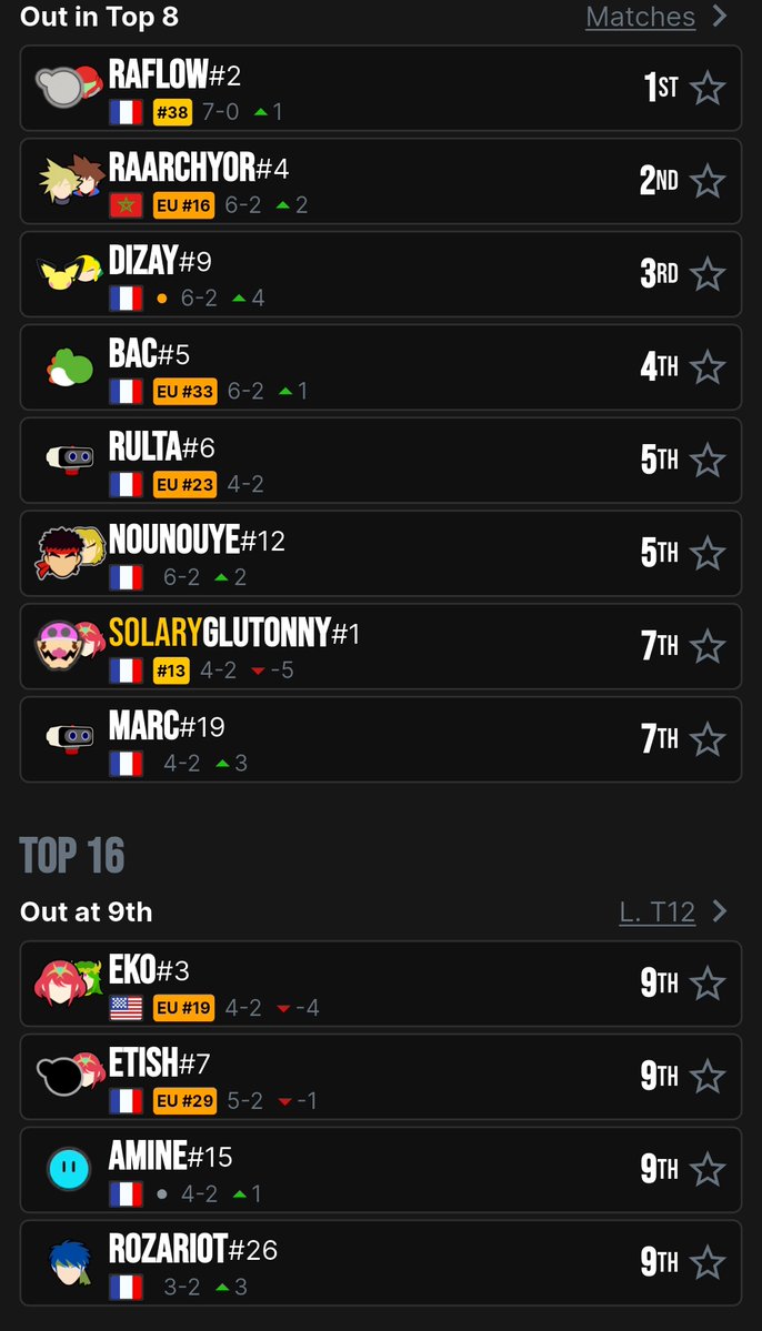 TmG | Mimirk tweet media