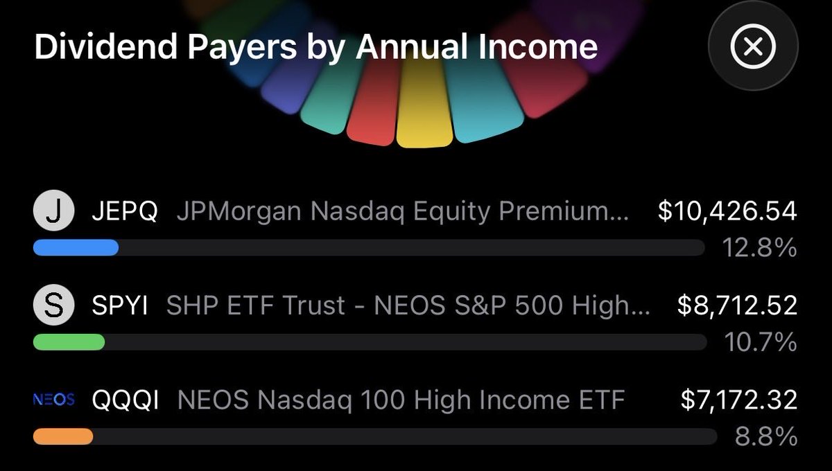 DividendMillennial tweet media