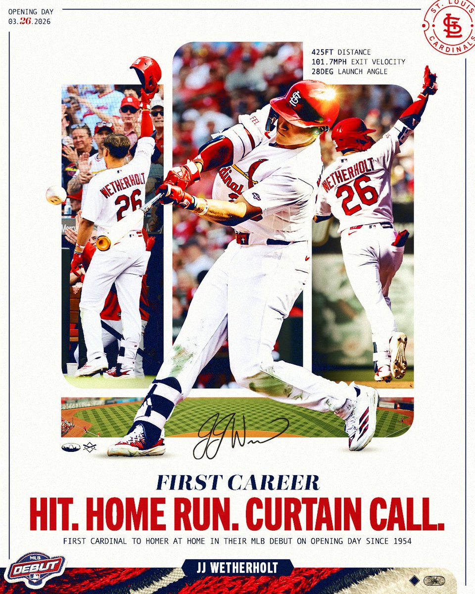 St. Louis Cardinals tweet media