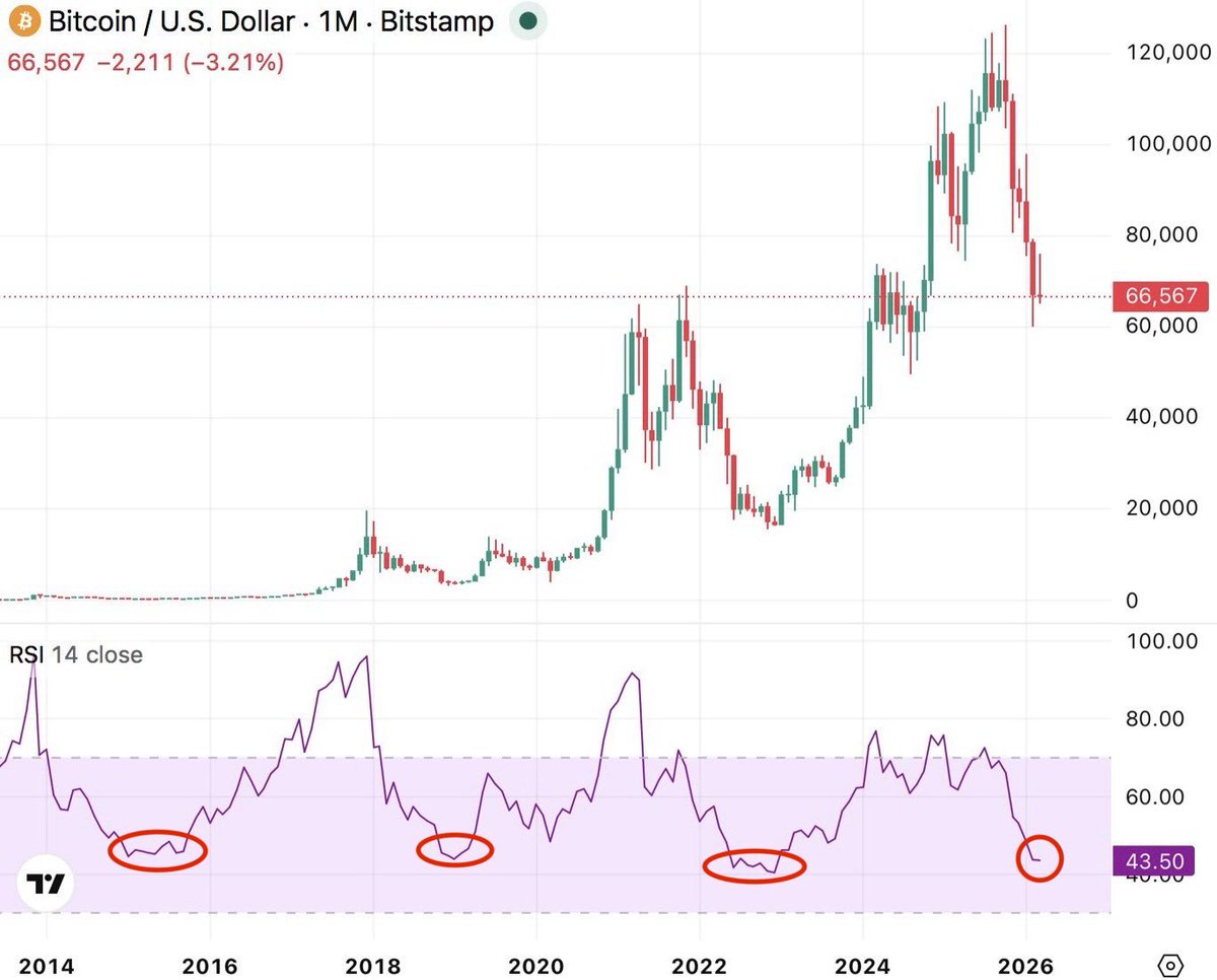 cryptorewolucja tweet media