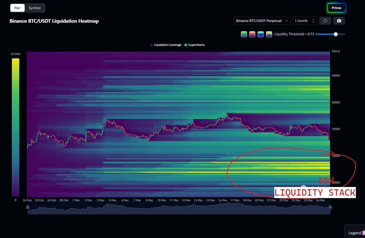 CryptoPulse tweet media