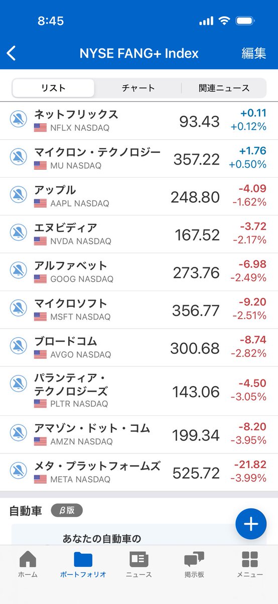 KigaruDroneⓇ 包丁どっとこむⓇ FANGマン tweet media