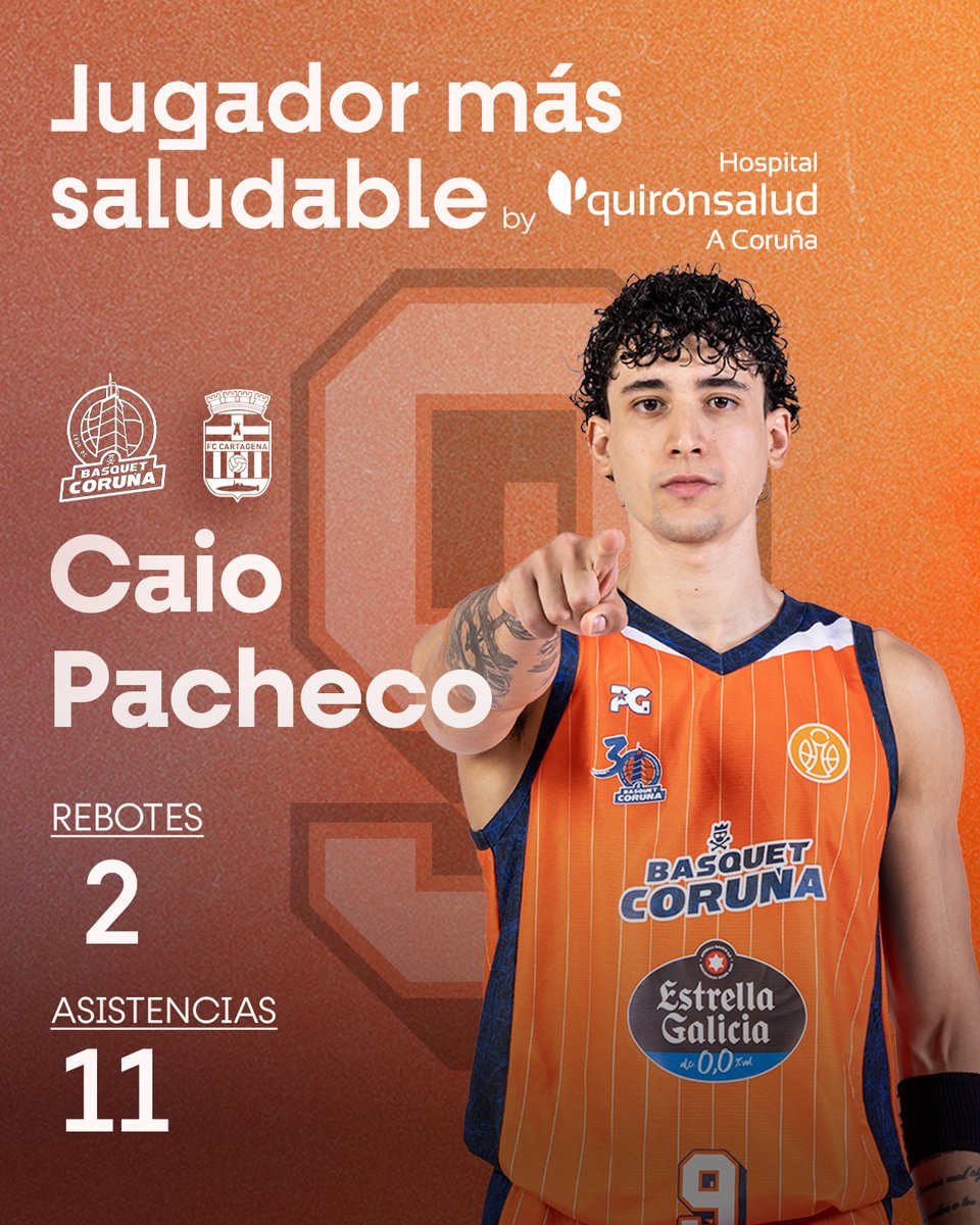 Leyma Basquet Coruña 🍊 tweet media