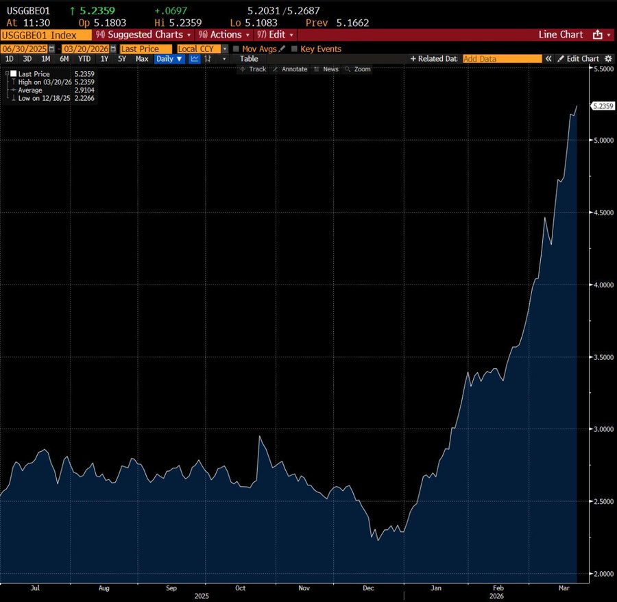 Bitcoin News tweet media
