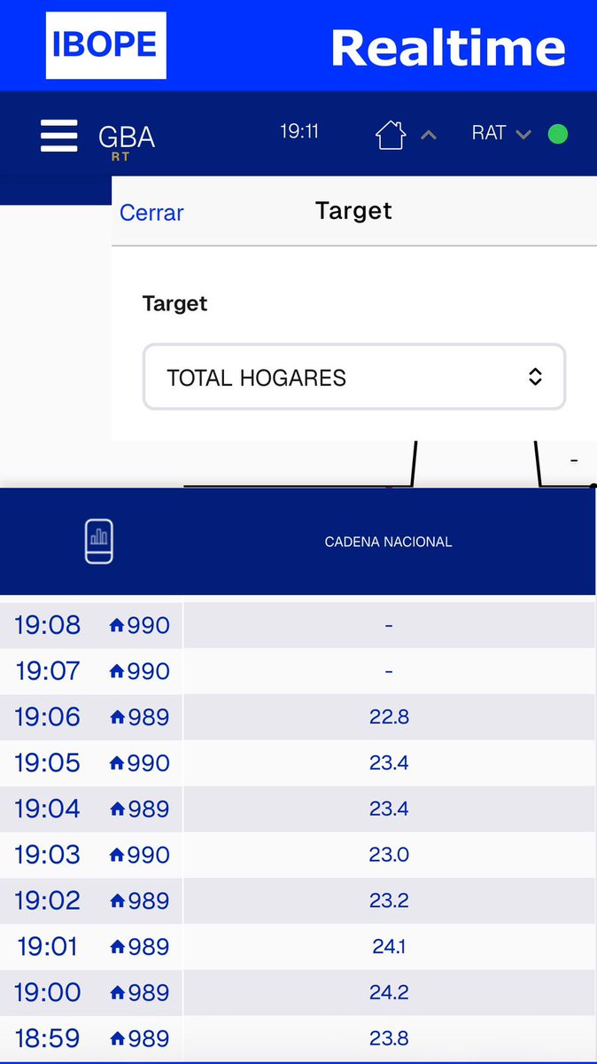 Javier Lanari tweet media
