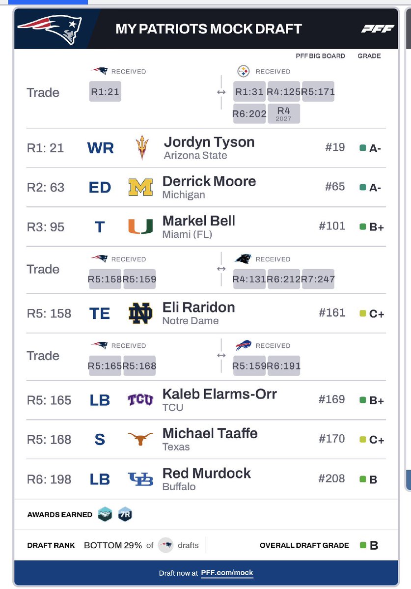 Joe Coccia tweet media