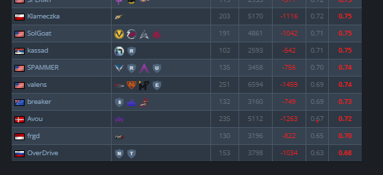 WORST ESPORTS ORG? = HEROIC tweet media