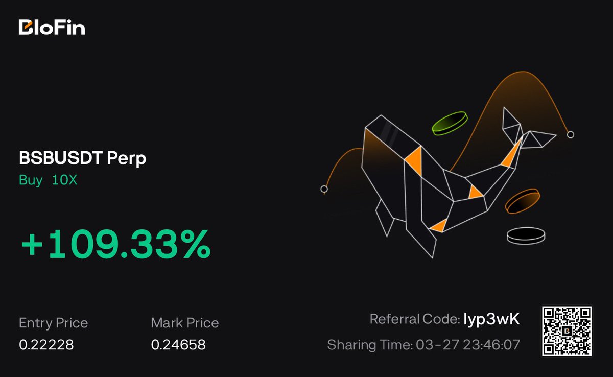 Conora012's tweet photo. $BSB , catch it 🤝🔥 #blofin #fx #crypto #champs #USDT #BTC https://t.co/Uxi0mL23JX