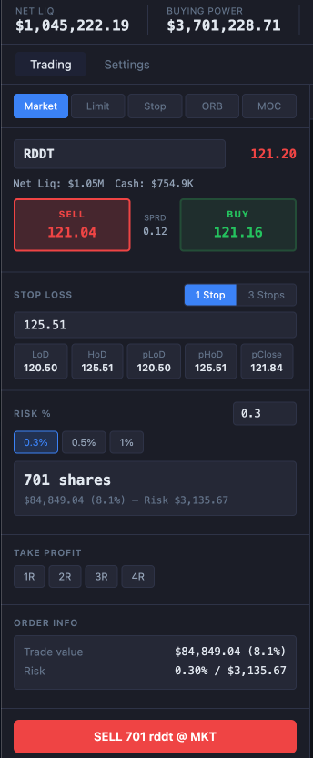 Lone Stock Trader tweet media