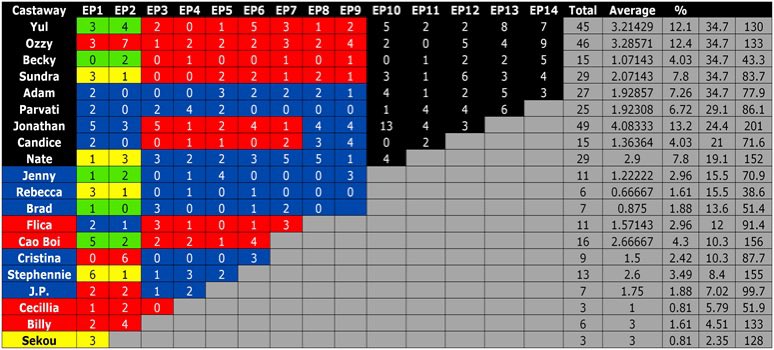 Stacy Kimball Crave 🇫🇯🏝️🔥 tweet media