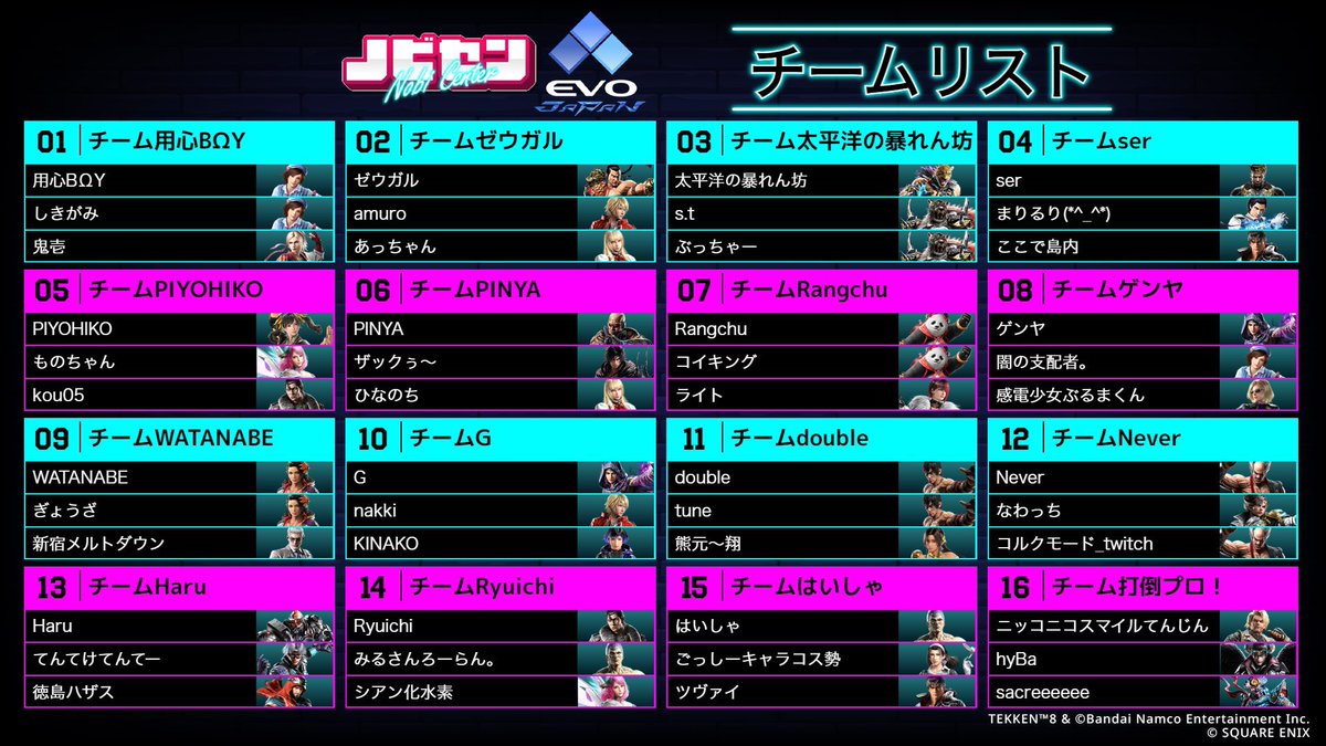 TeamYAMASA ノビ tweet media