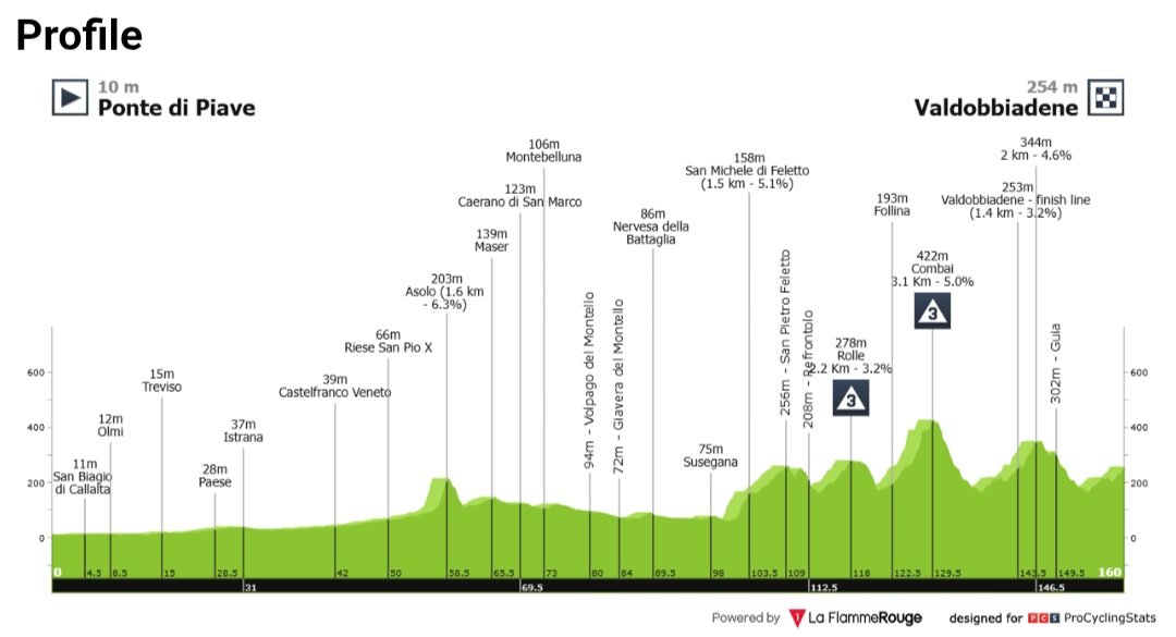 MartychOdds tweet media