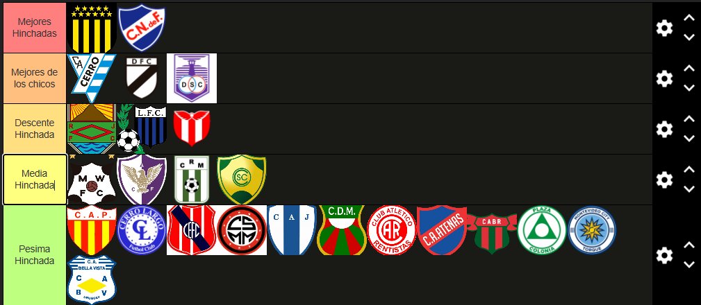 CharruaStats tweet media