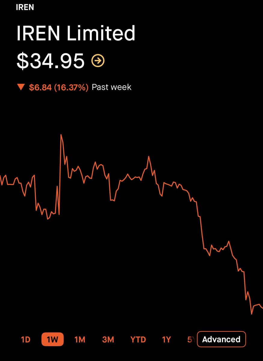 Grayson Gist tweet media