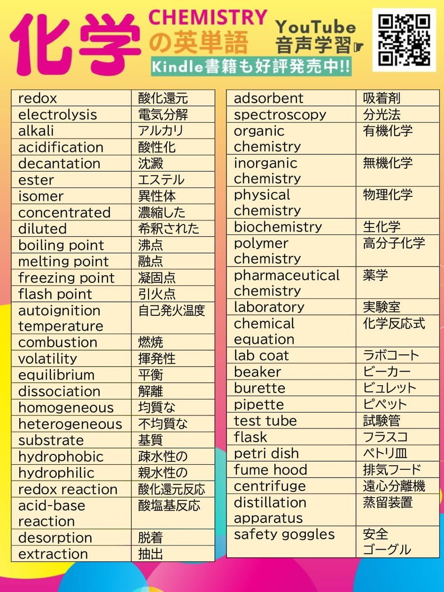 Nana’s English@英語フレーズ配信 tweet media