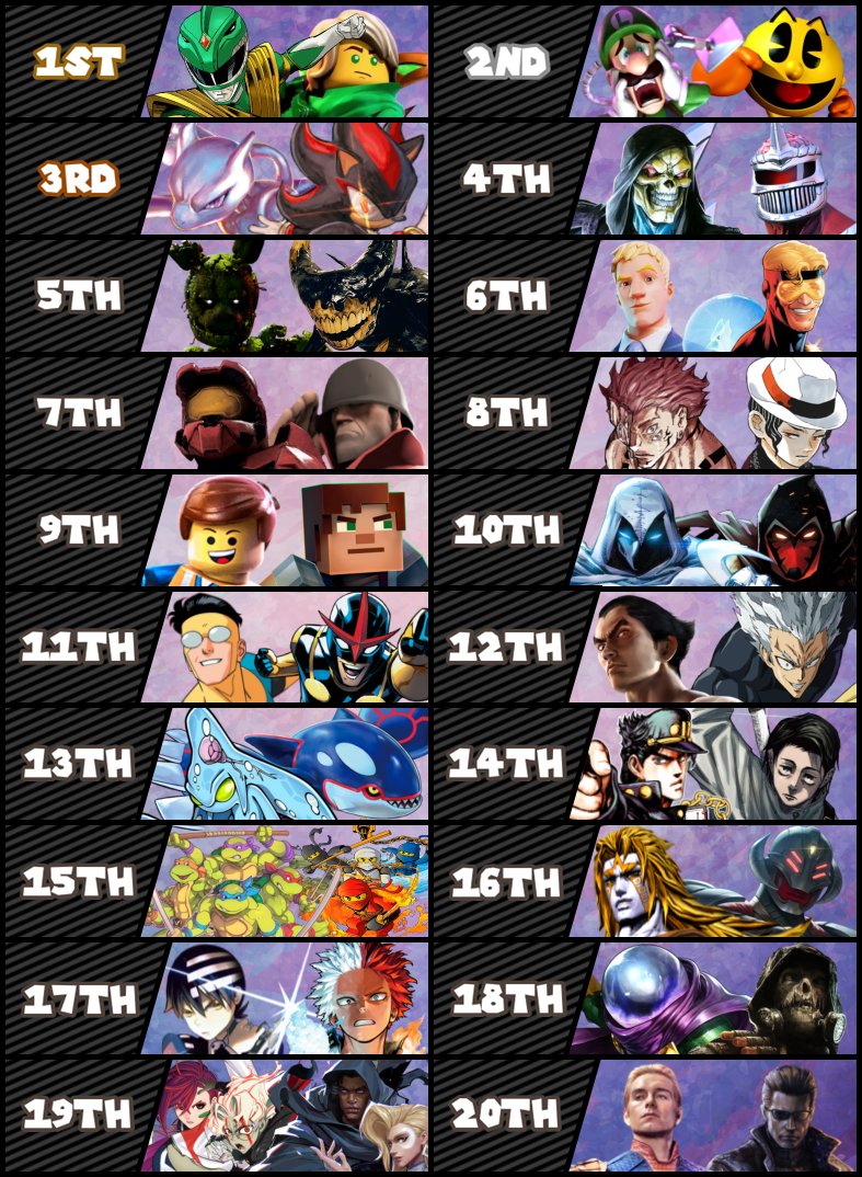 Zeostorm tweet media