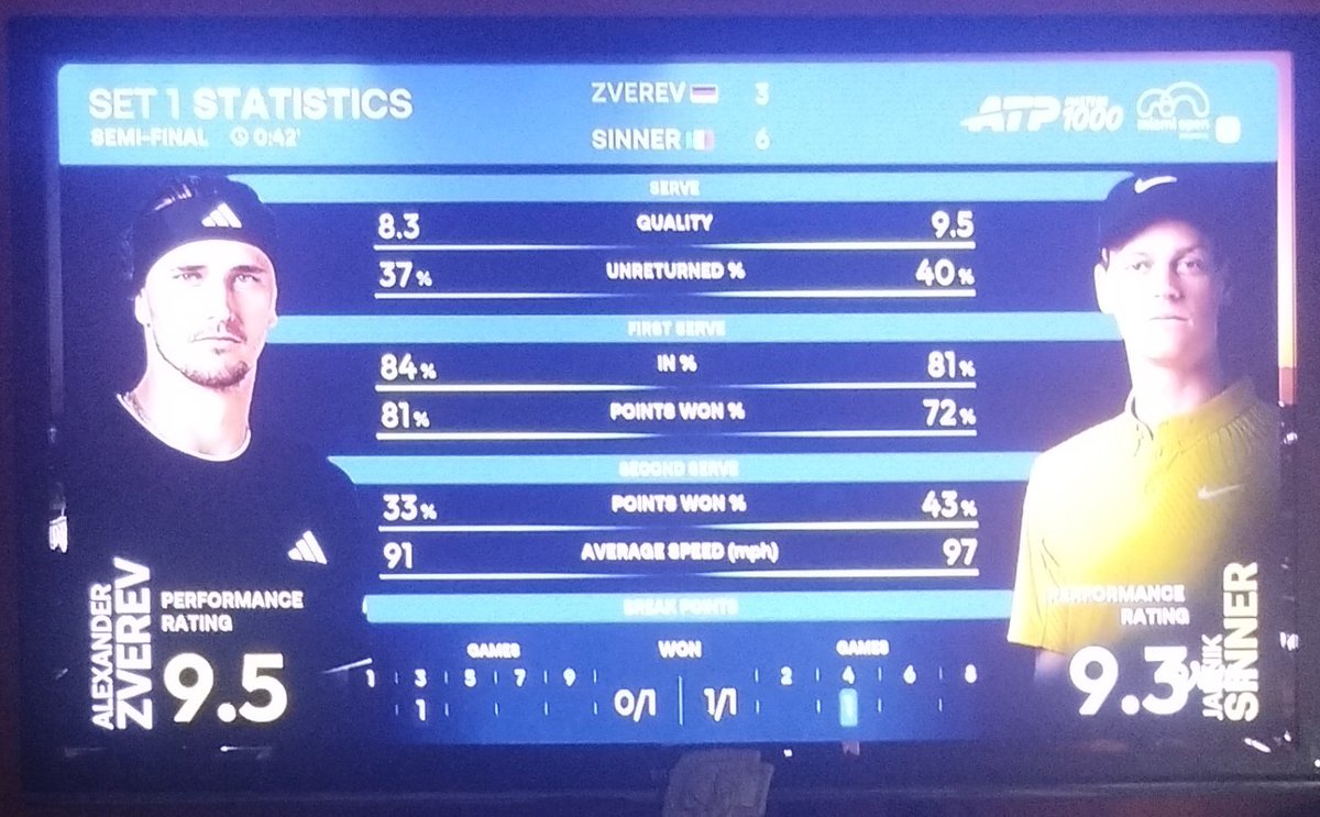 Gennaro C. tweet media