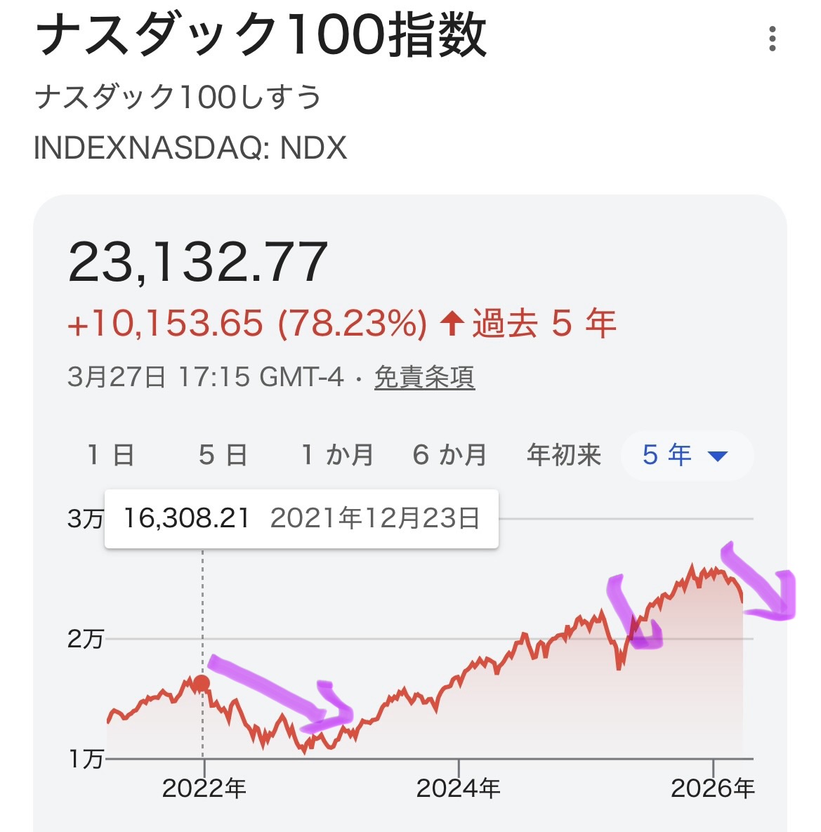FIREし隊@高配当株投資家 tweet media