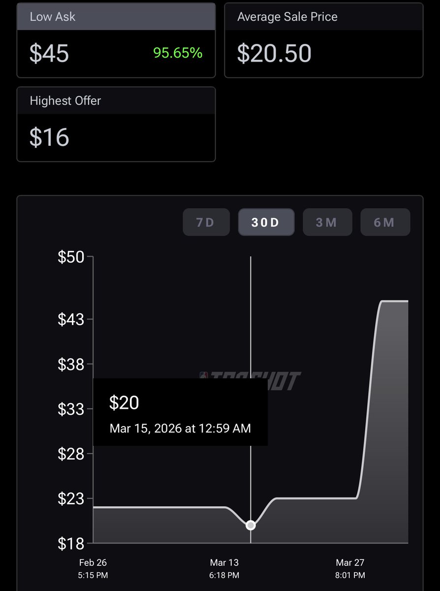 MagicTopShot tweet media