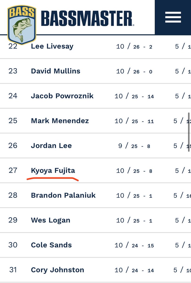 Basser編集部 tweet media