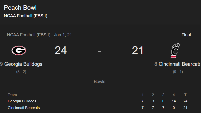 The Bulldawg Report tweet media