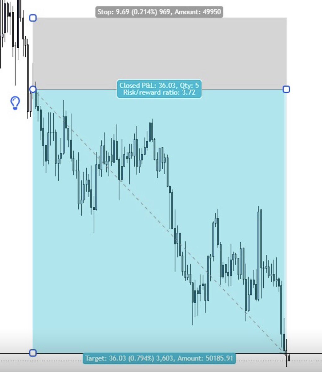 Some Entry tweet media