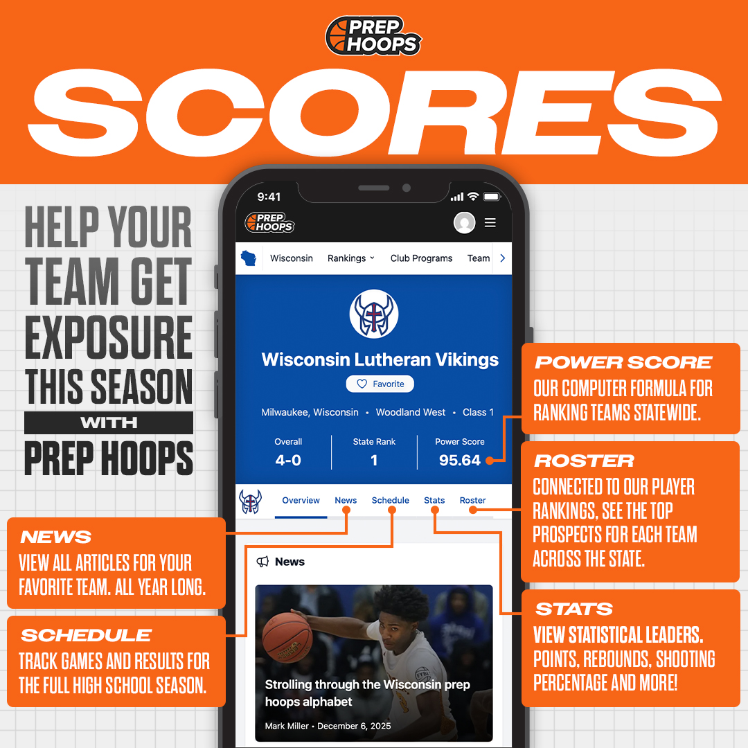 Prep Hoops Arkansas tweet media