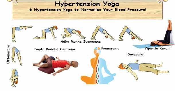 healthyojas's tweet image. Hypertension Yoga buff.ly/rX0piaH #Hypertension #BloodPressure #Yoga