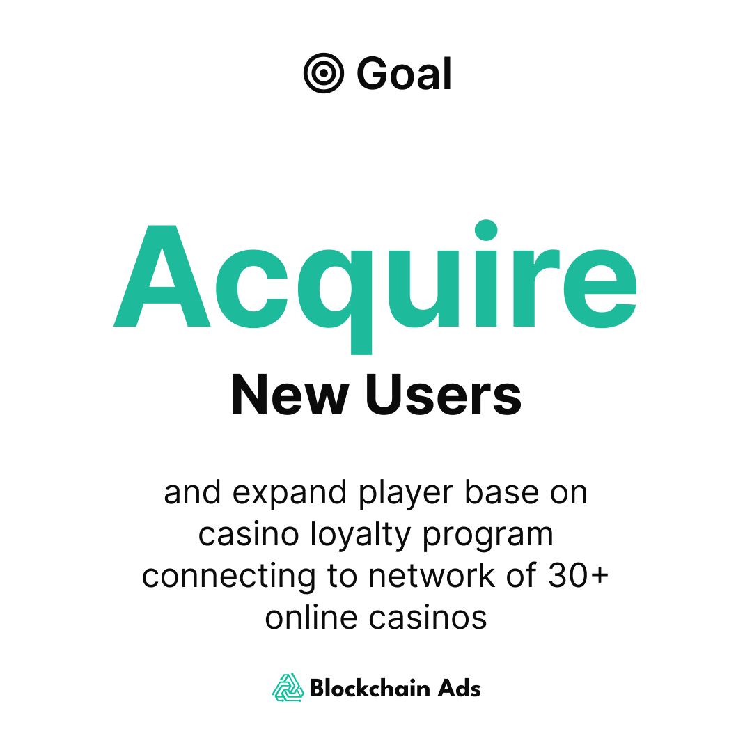 Blockchain-Ads Official tweet media