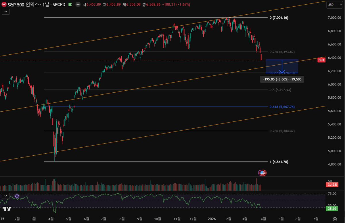 해피엔드 tweet media