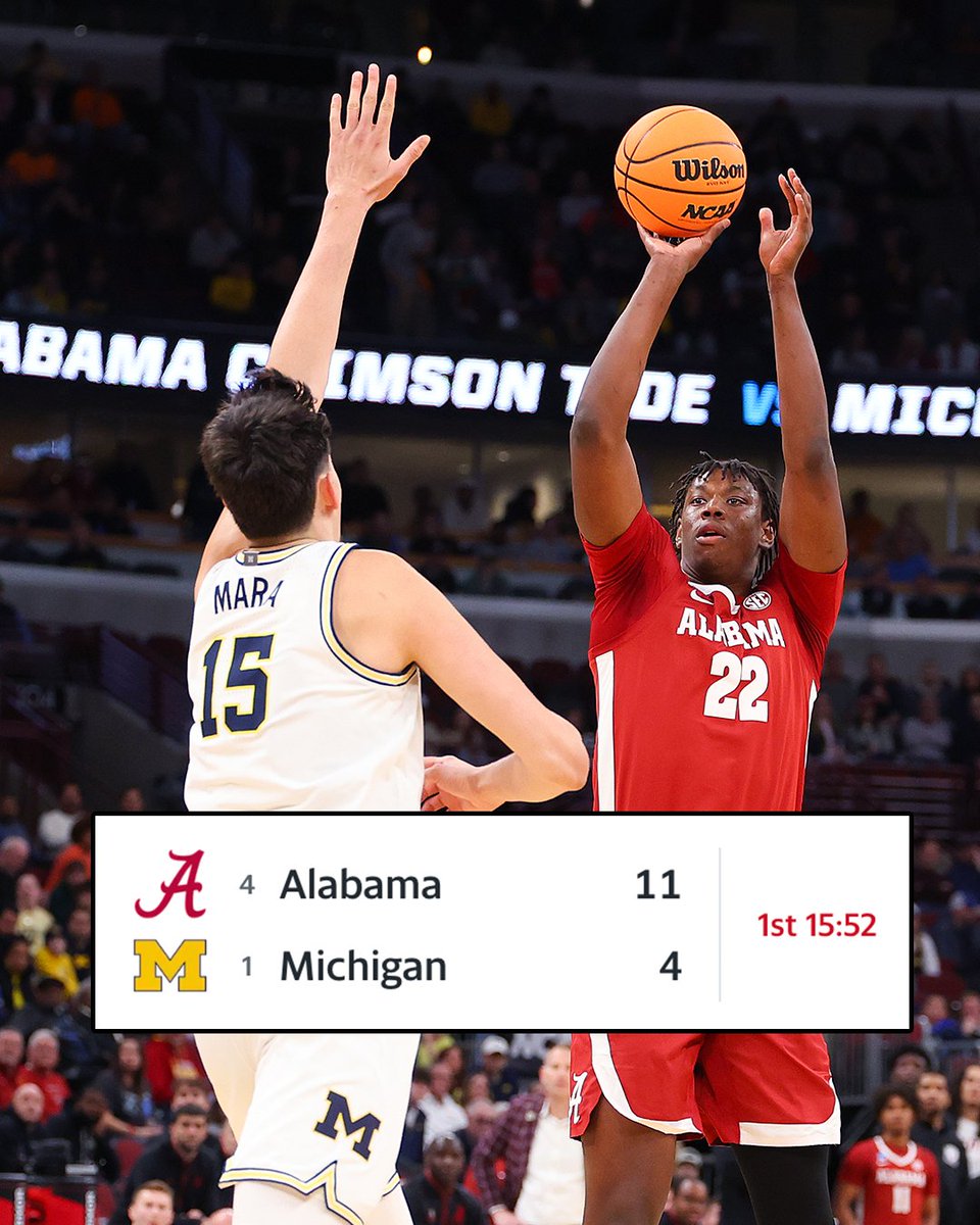 YahooSports's tweet photo. Alabama with a strong start vs. Michigan in the Sweet 16 👀 🐘 https://t.co/YjZ9dXtJsg