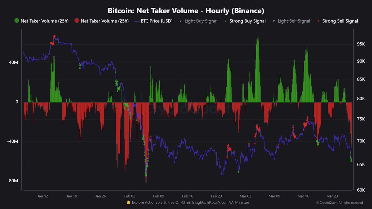 Maartunn tweet media