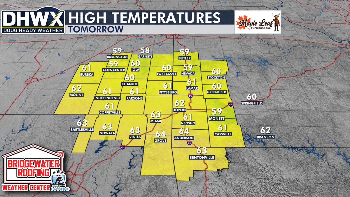 Doug Heady tweet media