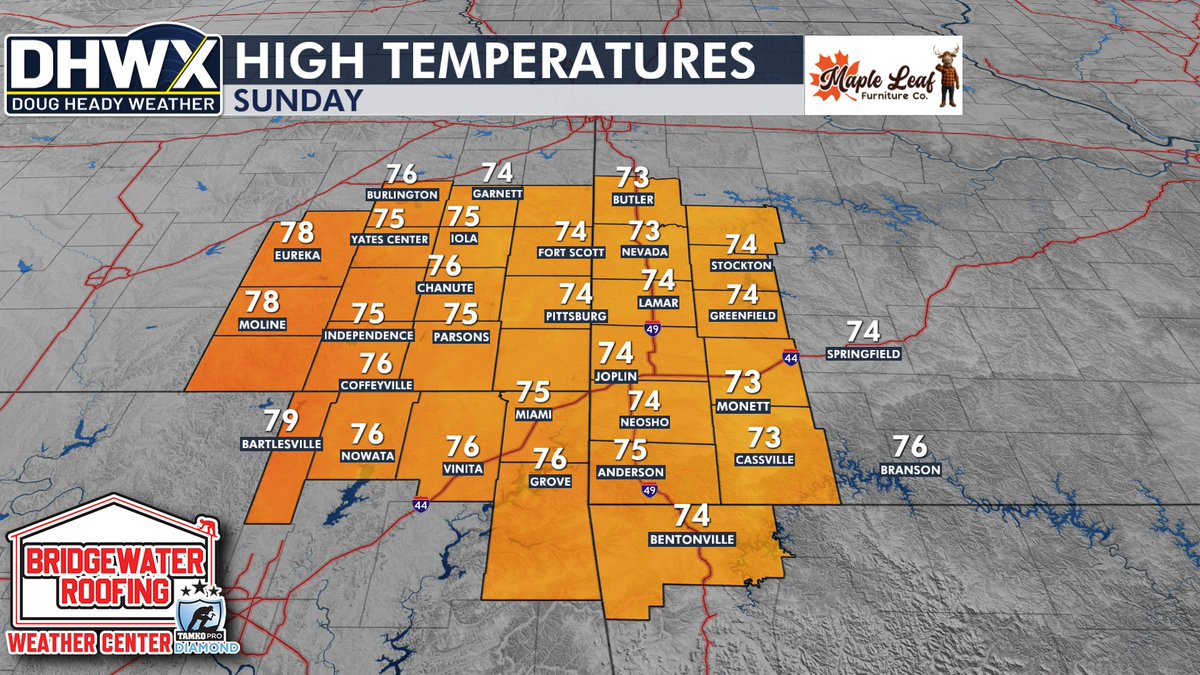 Doug Heady tweet media